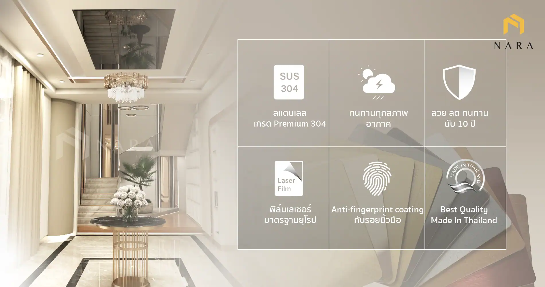 คุณสมบัติของแผ่นสแตนเลสจาก NARA Stainless