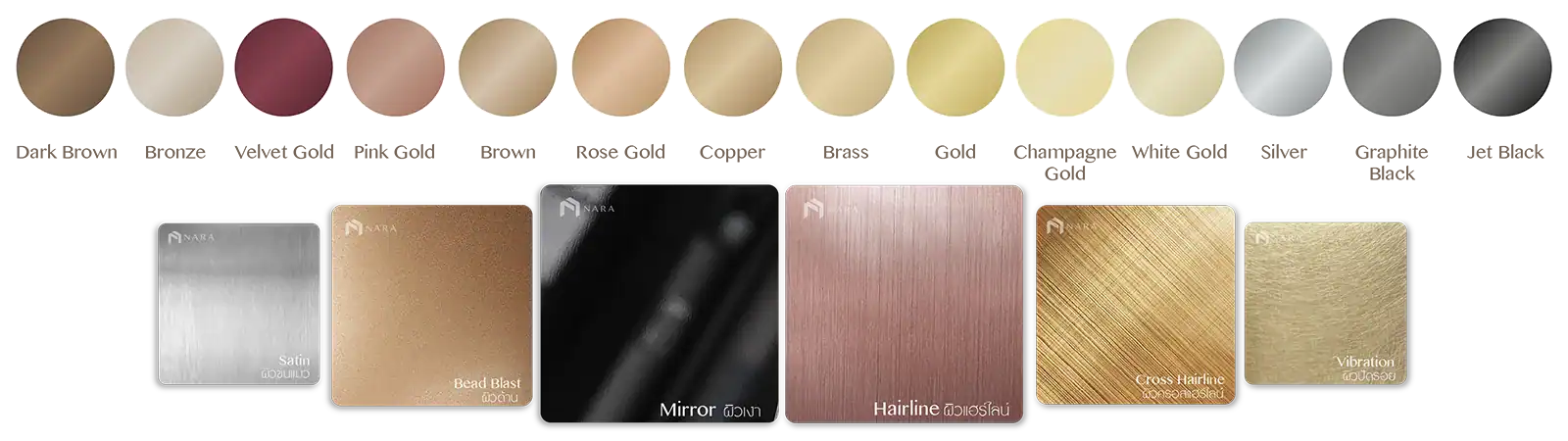 สีสแตนเลส ผิวสแตนเลส