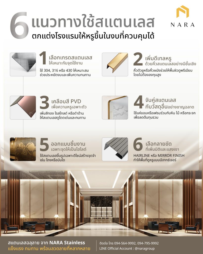 6 ไอเดียในการใช้สแตนเลสตกแต่งโรงแรมให้หรูขึ้น