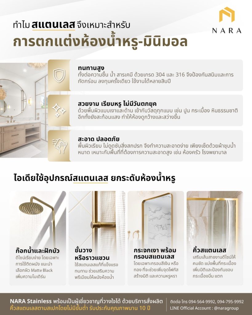 การใช้สแตนเลสในห้องน้ำ เสริมดีไซน์สไตล์หรูในดีไซน์มินิมอล